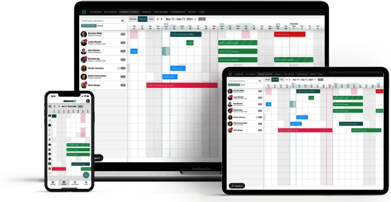 A view of the absence.io software and app for absence management, vacation management, time tracking, digital personnel files, and travel expenses on a smartphone, a tablet, and a laptop.