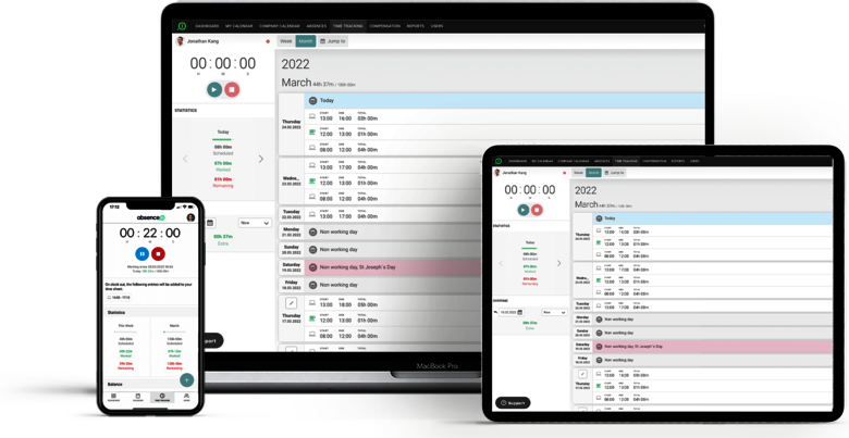 Una vista del software de registro de tiempo digital de absence.io en un smartphone, una tableta y un portátil.