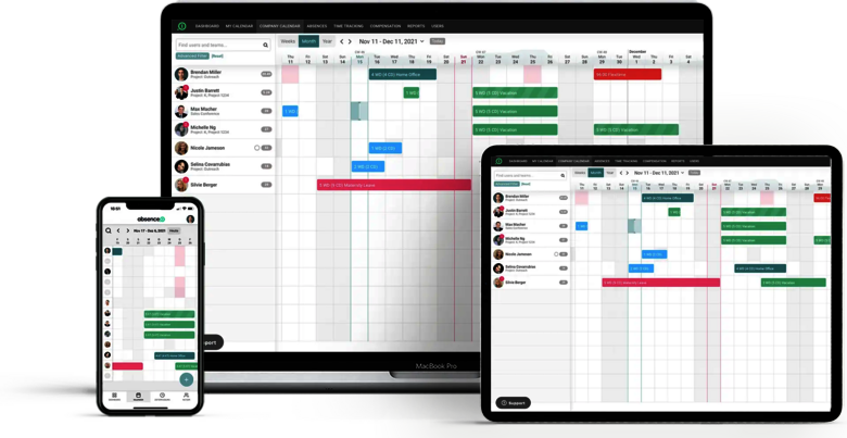 Eine Ansicht der absence.io Software und App für Abwesenheitsverwaltung, Urlaubsverwaltung, Arbeitszeiterfassung, digitale Personalakten und Reisekosten auf einem Smartphone, einem Tablet und einem Laptop